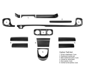 Комплект карбонових вставок в салон для Mercedes G сlass W465 2025- рр