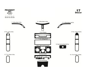 Накладки на панель (Meric) Алюміній для Peugeot 207 2006-2014 рр