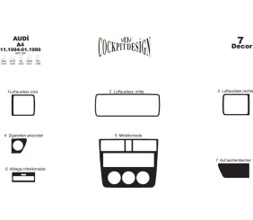 Тюнінг салону 1994-1999 (Мерич) Карбон для Ауди A4 B5 рр