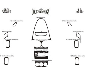 Накладки на панель Дерево для Opel Corsa D 2007-2014 рр