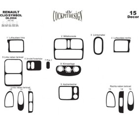 Накладки на панель Алюміній для Renault Symbol 1999-2008 рр