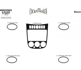 Накладки на панель (2001-2004) дерево для Mercedes A-сlass W168 рр