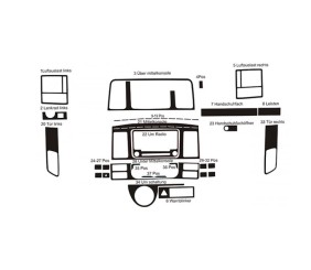 Накладки на панель Алюміній для Volkswagen T5 2010-2015 рр