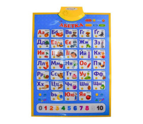 Інтерактивний плакат "Абетка", укр