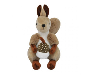 Іграшка Білочка "Вуді", Tigres